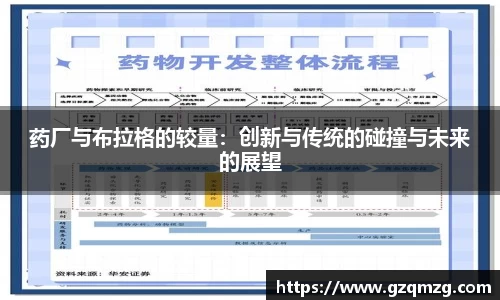 xc体育药厂与布拉格的较量：创新与传统的碰撞与未来的展望